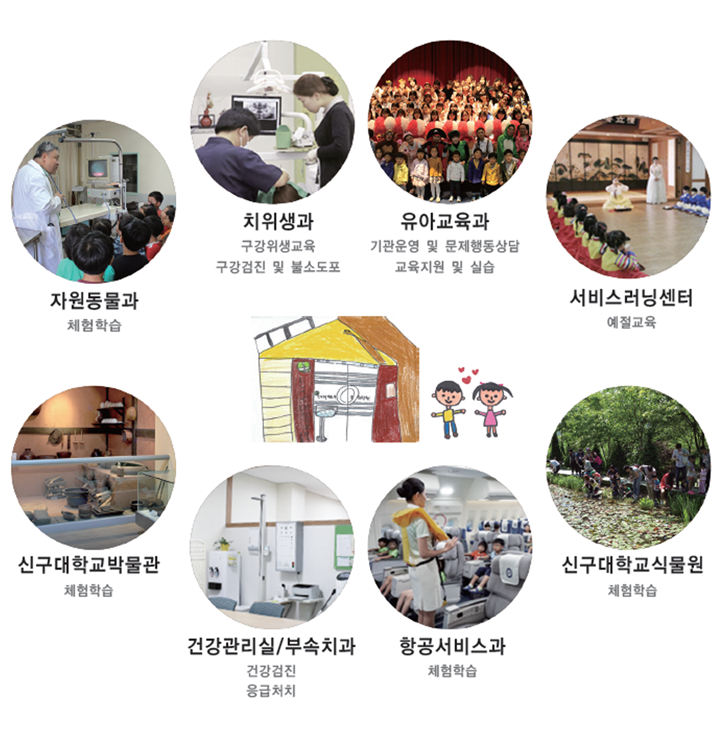 오즈의마법사 유치원 이미지