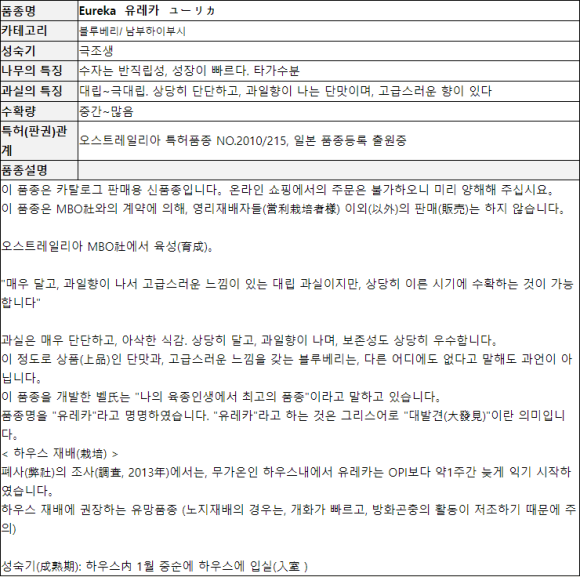유레카유통 이미지