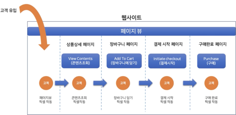 픽셀인픽셀 이미지
