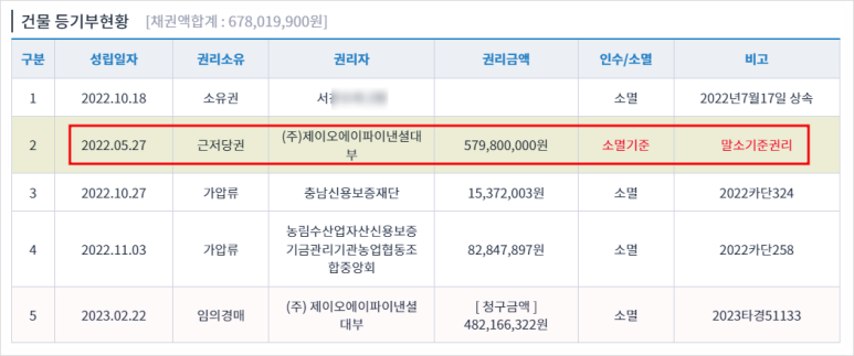 (주)제이오에이 이미지