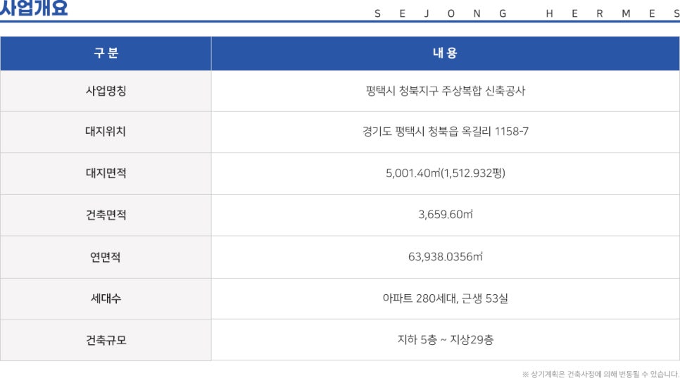 청옥환경산업 이미지