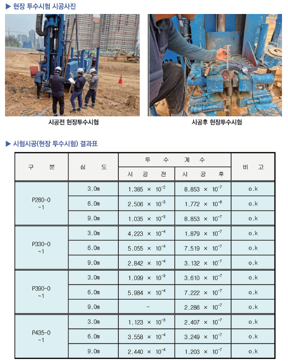 (주)대현이엔씨 이미지