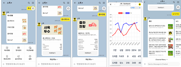 삼성종합축산 이미지