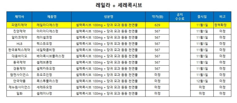 하이메디컬 이미지