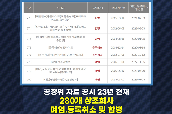 농협파트너스 이미지