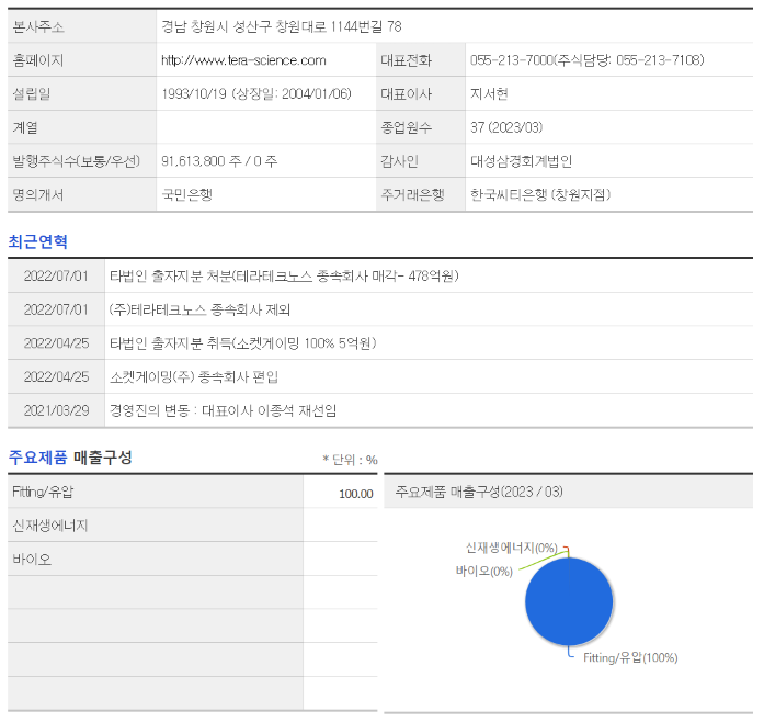 (주)신안산업 이미지
