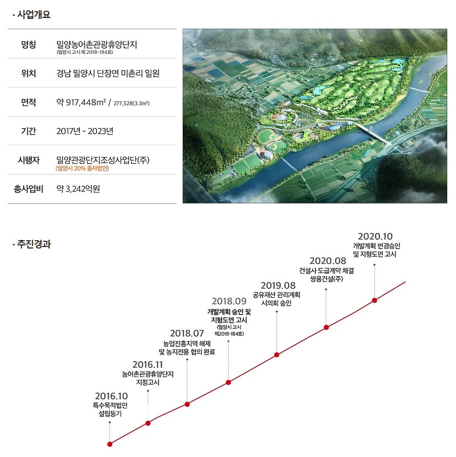 1%행정사사무소 이미지