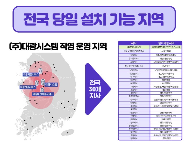 (주)양지시스템 이미지