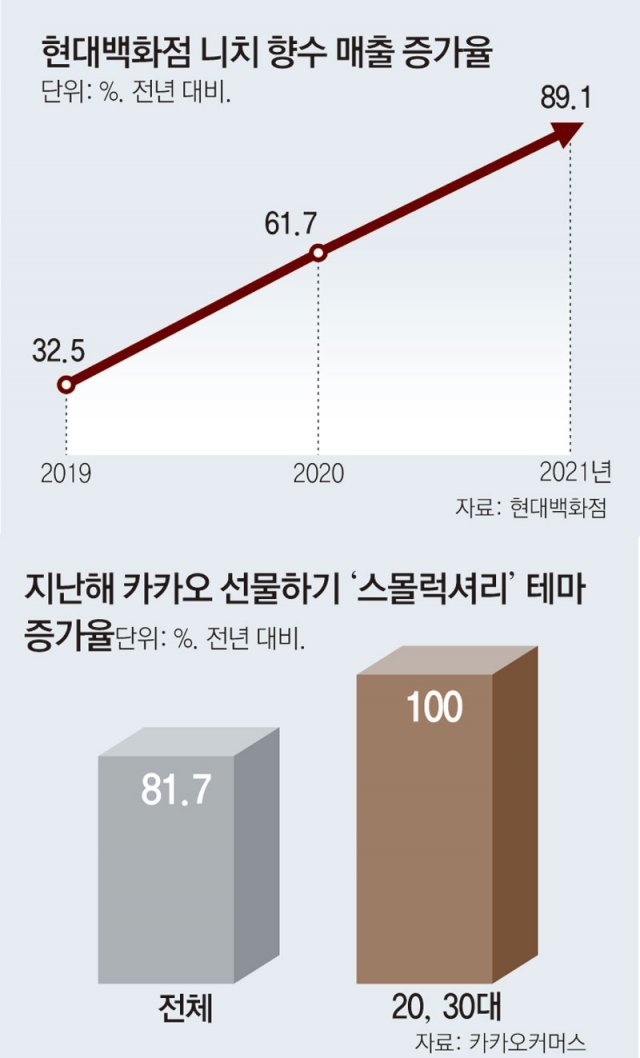니치디자인 이미지