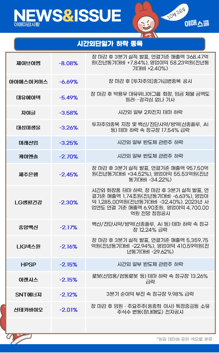 케이엔커머스 이미지