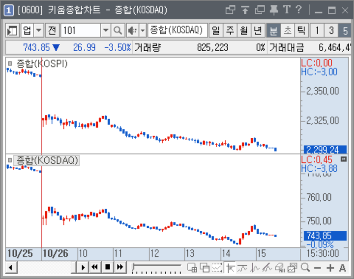 유화엔지니어링 이미지