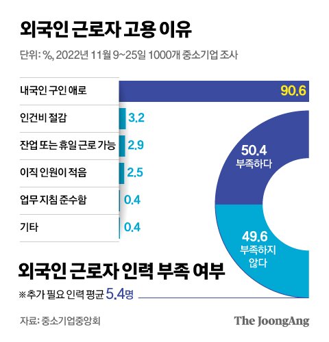 중앙인력 이미지