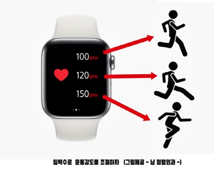 짐웨이죽전단국대점 이미지