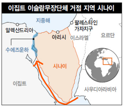 시나이글로벌 이미지