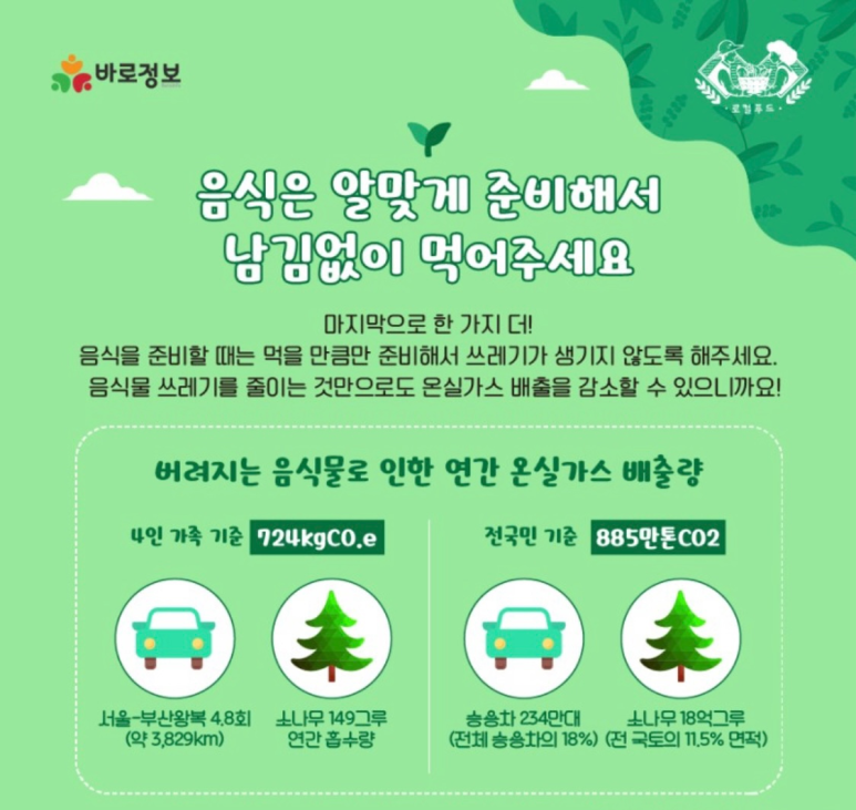 (주)그린푸드 이미지