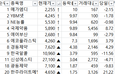 지엘커머스 이미지