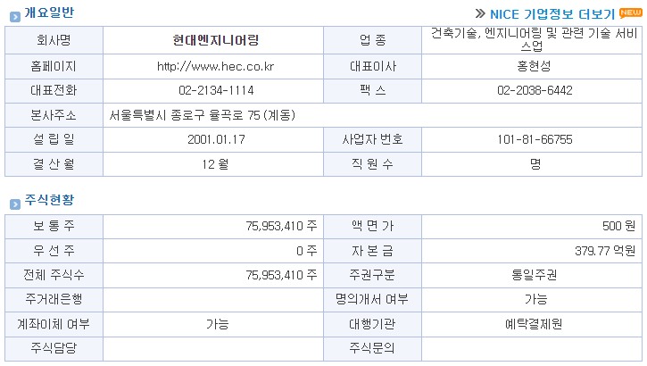 케이엔지니어링 이미지
