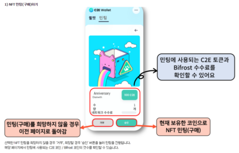 투어커뮤니티 이미지