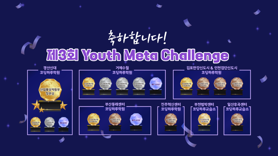 메타유스(Meta Youth) 이미지