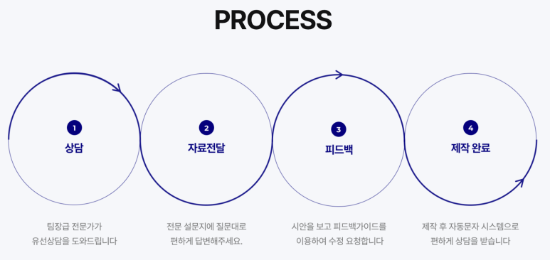 법무법인시안 이미지