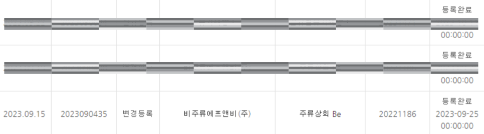 비주류상회 이미지