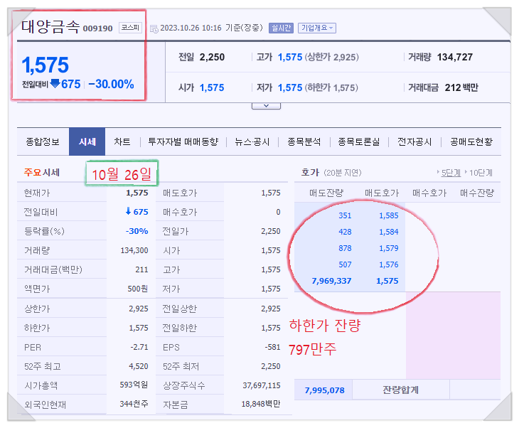 (주)대양금속 이미지