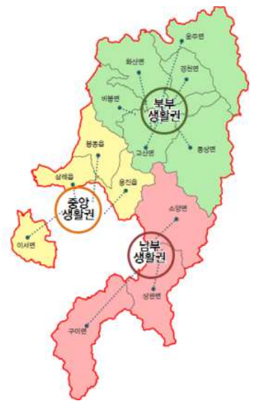 용진산업개발 이미지