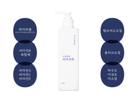 하루두피 동탄1점 이미지