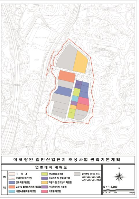 에코산업 이미지