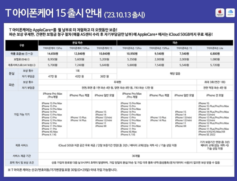 아이폰케어 이미지
