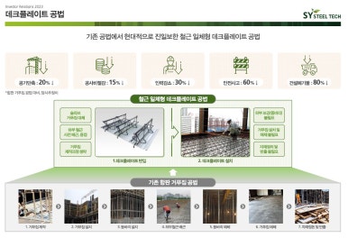에스와이물류 이미지
