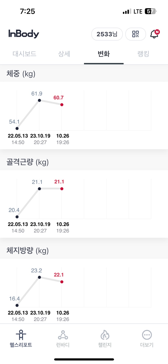 탄스사이클 이미지
