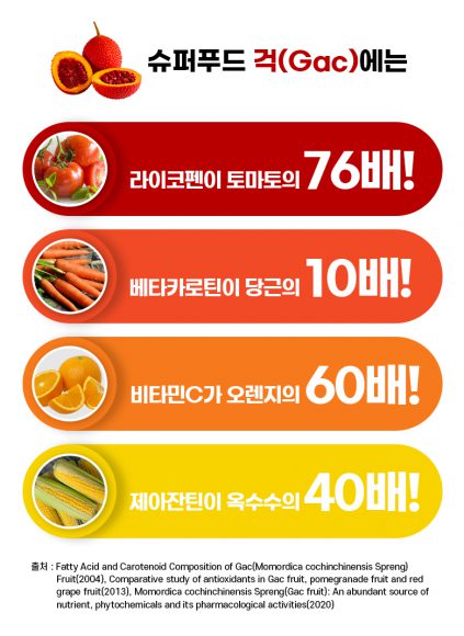 과일슈퍼천국 이미지
