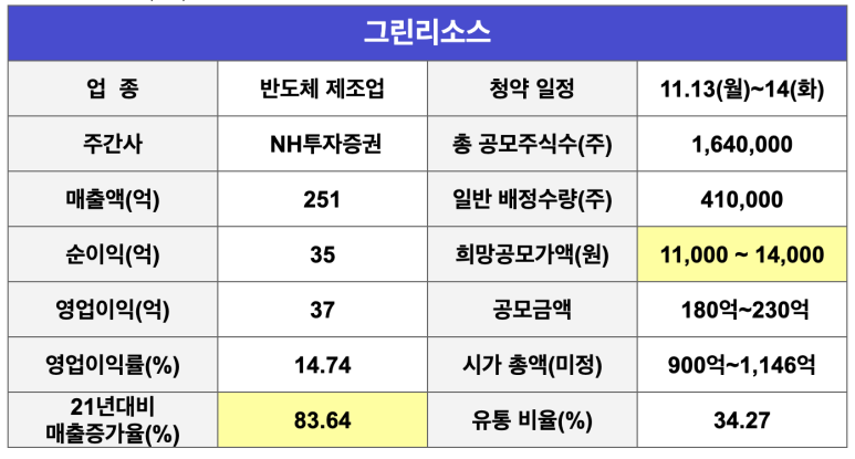 엘에스엔지니어링 이미지