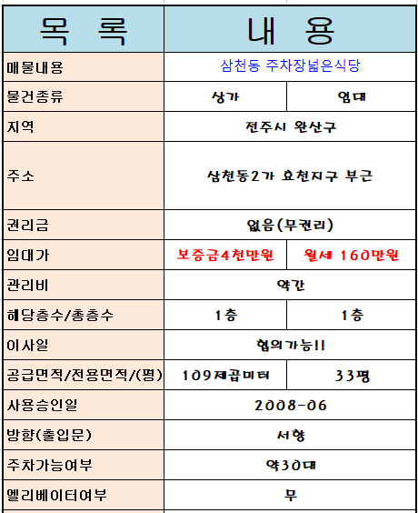 삼천동식당 이미지