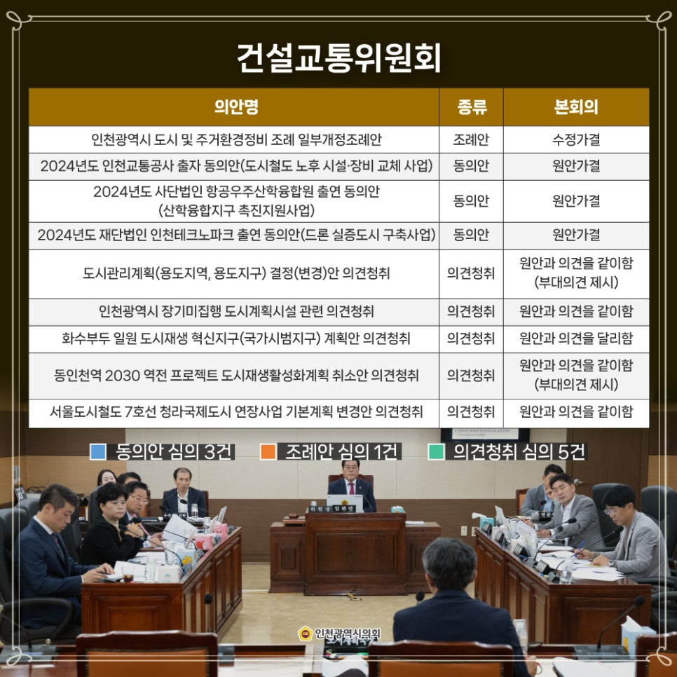 재단법인 인천테크노파크 이미지