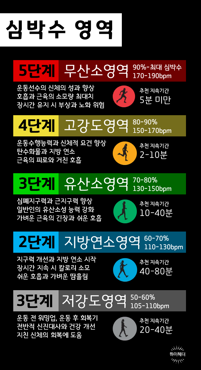 어썸피트니스 이미지