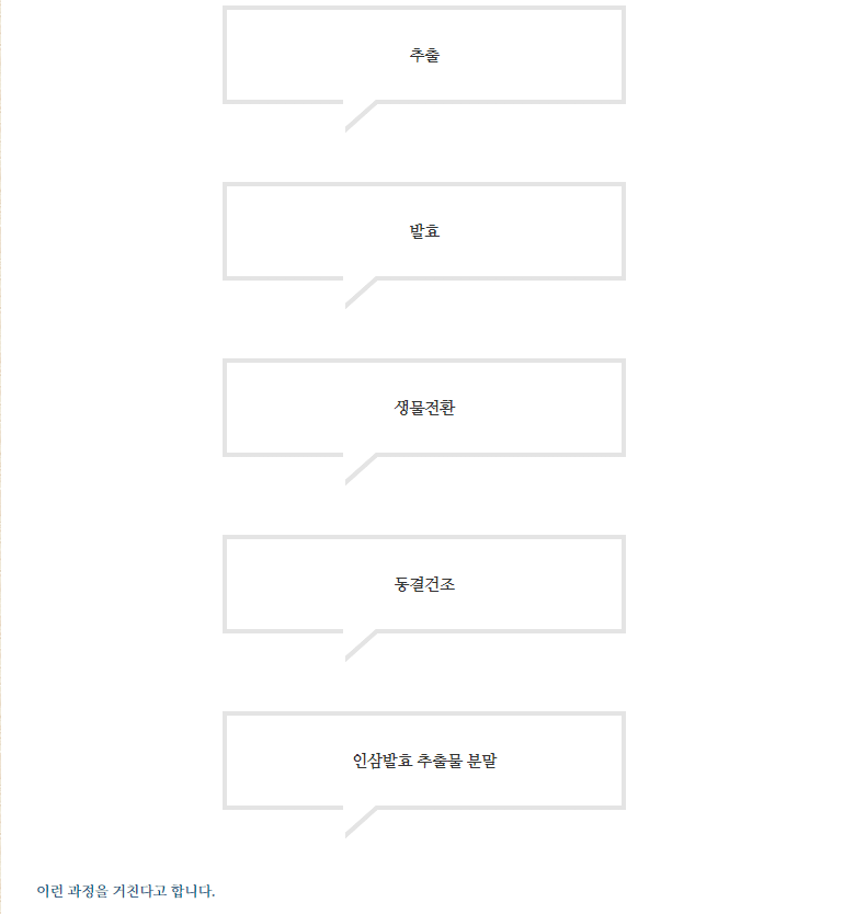 파낙스바이오 이미지