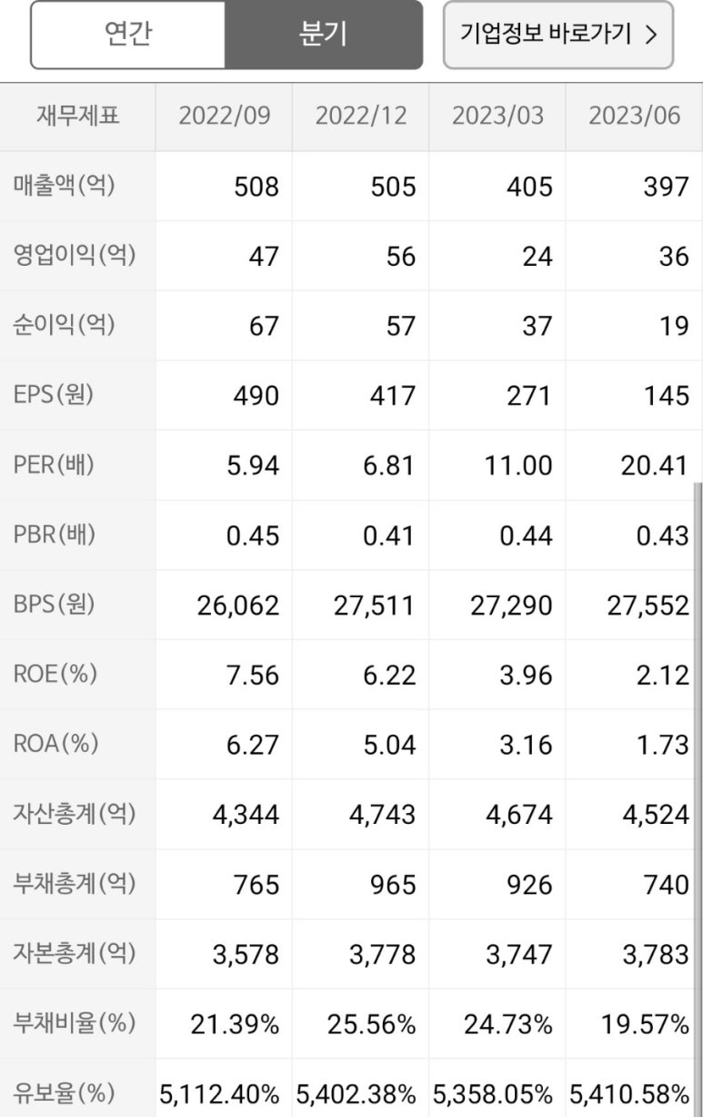 동아타이어 이미지