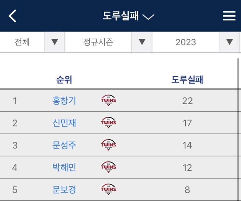 엘트 이미지