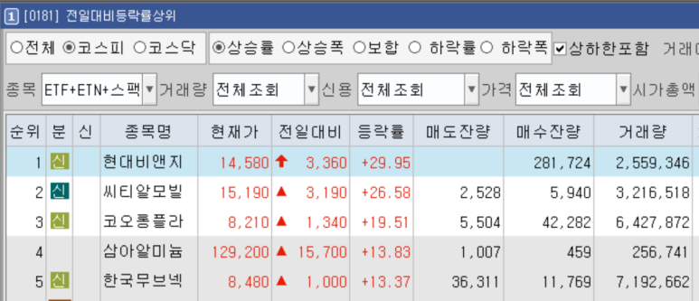 성림유통 이미지