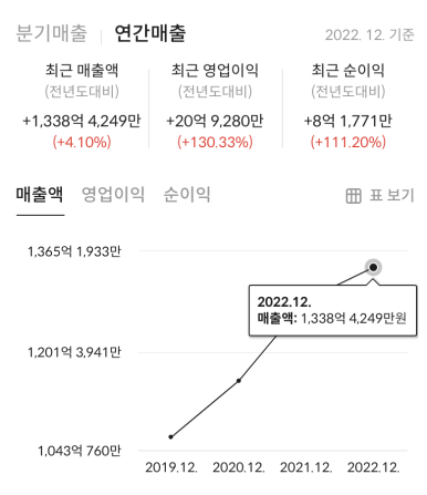 주식회사 아이스크림에듀 이미지