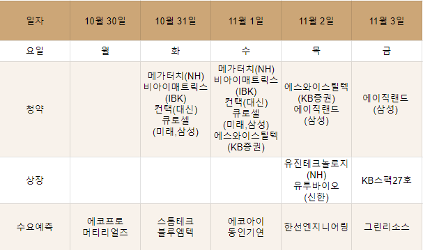 비아이테크 이미지