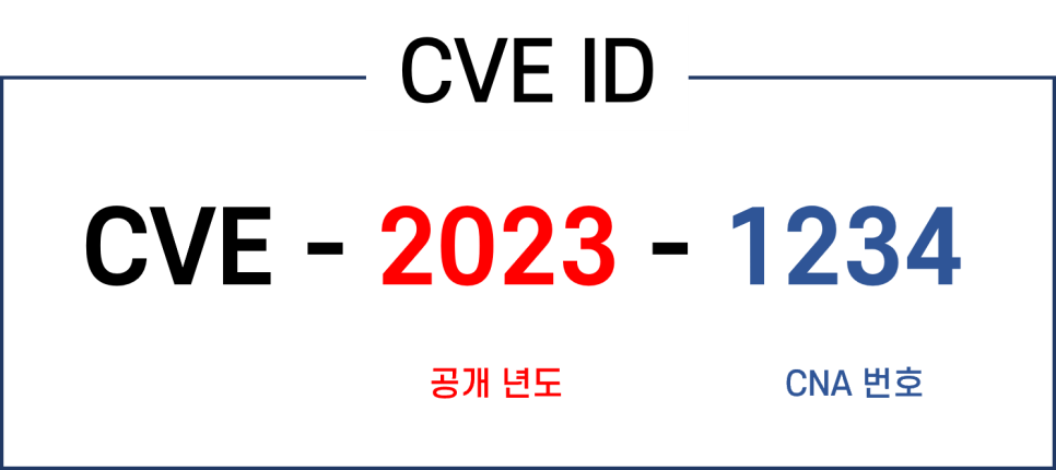 자이온아이티에스 이미지