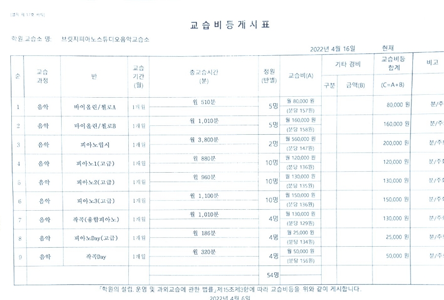 브릿지피아노음악교습소 이미지