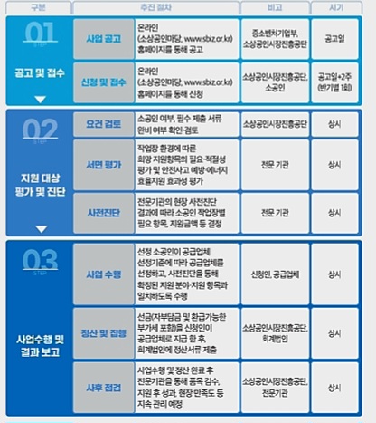 (주)동양환경 이미지