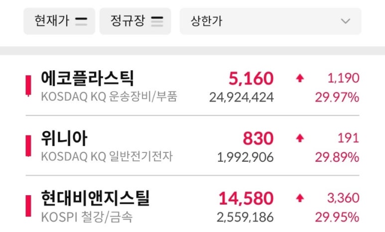 (주)씨티알모빌리티 이미지