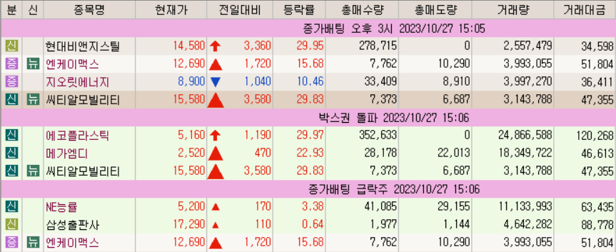 (주)씨티알모빌리티 이미지