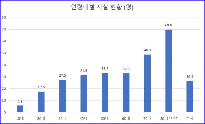 도계중학교 이미지