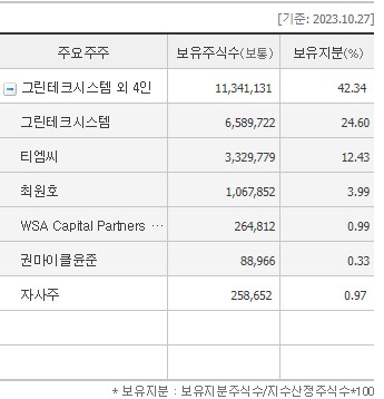 (주)케일럼 이미지